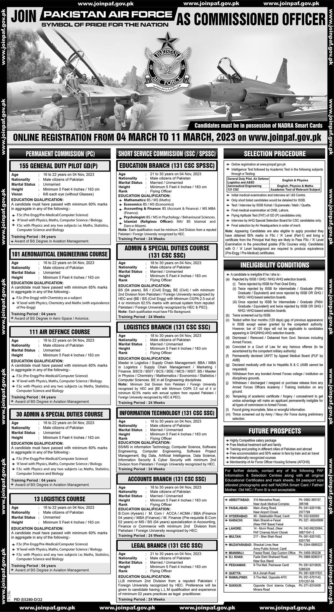 Join Pakistan Air Force (PAF) as Commissioned Officer 2023
