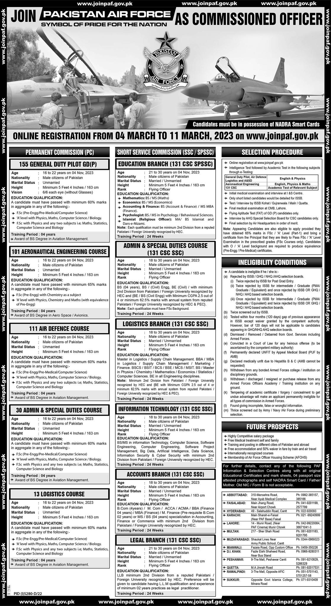 Join Pakistan Air Force as Commissioned Officer 2023