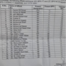 LDC BPS-11 and UDC BPS-13 Upgradation Notification Ministry of Parliamentary Affairs