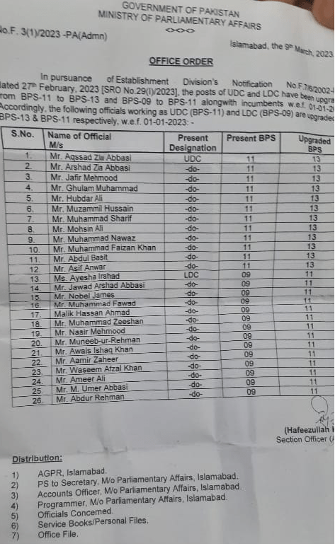 LDC BPS-11 and UDC BPS-13 Upgradation Notification Ministry of Parliamentary Affairs