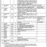 Latest Government jobs PCSIR PSTC 2023