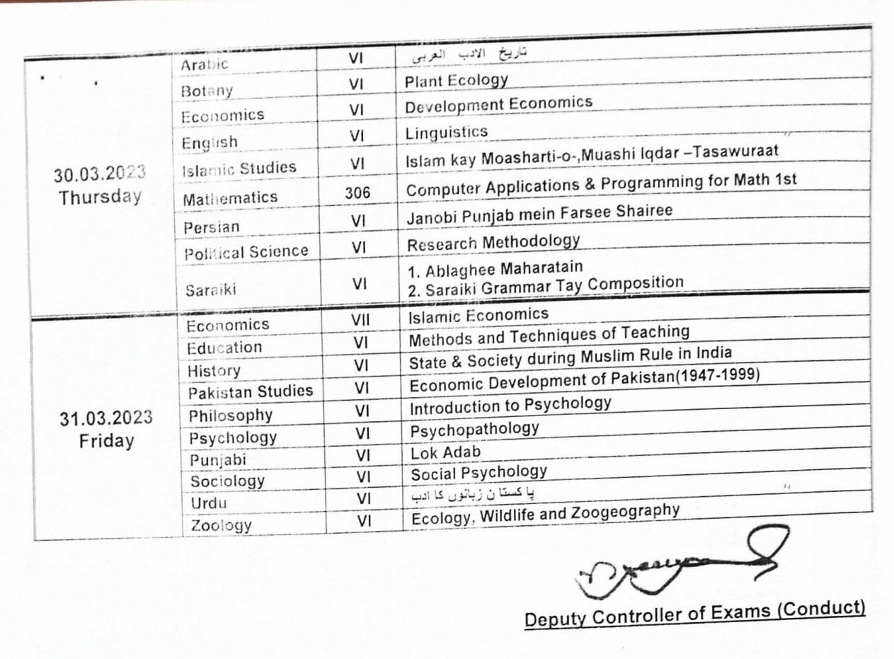 Date Sheet MA / MSc Part-I Supplementary Exams 2021 & 2023 BZUM