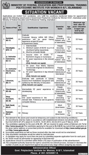 Vacancies in Polytechnic Institute for Women Islamabad 2023