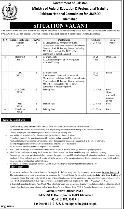 BPS-01 to BPS-15 Vacancies 2023 in Ministry of Federal Education and Professional Training