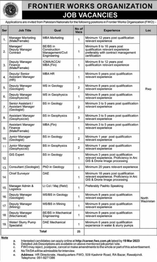 New Government Jobs in Frontier Works Organization (FWO)