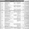 New Vacancies in AIOU Islamabad 2023