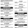New Vacancies in Health Department 2023