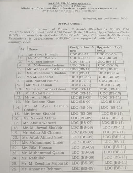 Notification LDC BPS-09 to 11 and UDC BPS-11 to 13 NHSR&C