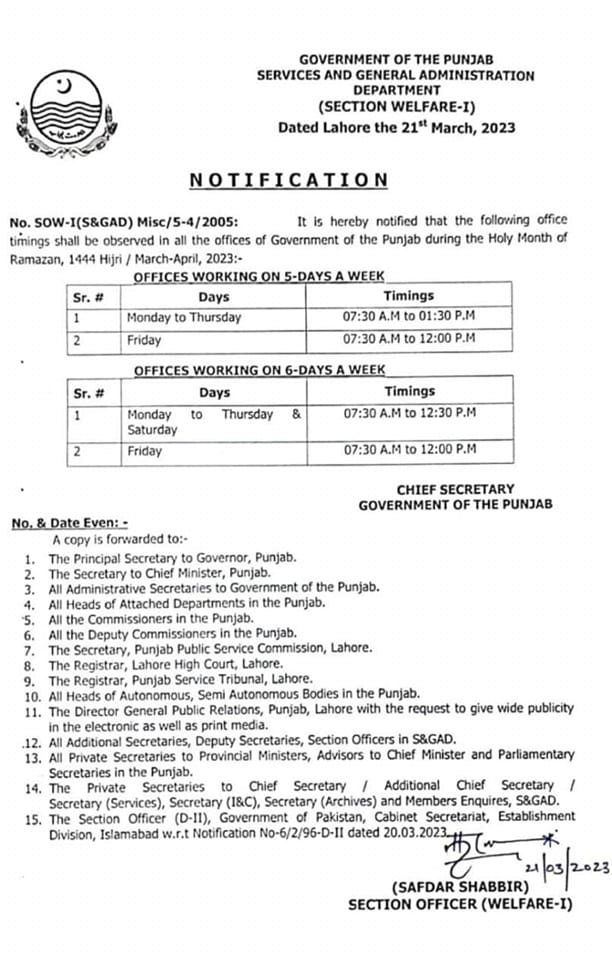 Punjab Govt Office Timings Ramazan 2023