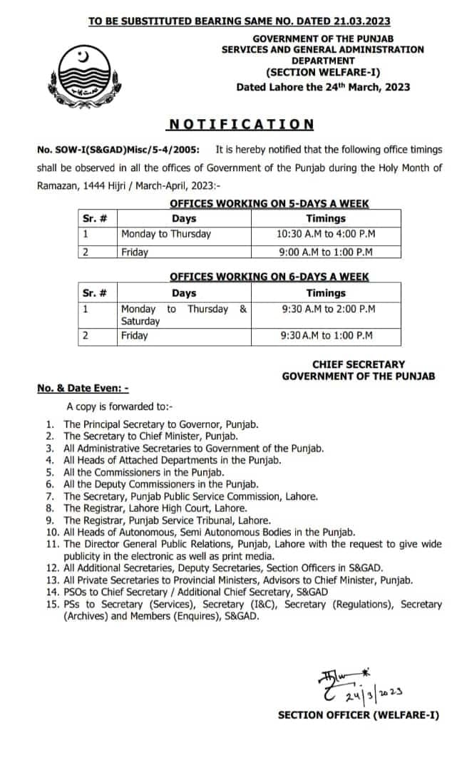 Revised Office Timings 10:30 am Ramadan 2023 Punjab Govt