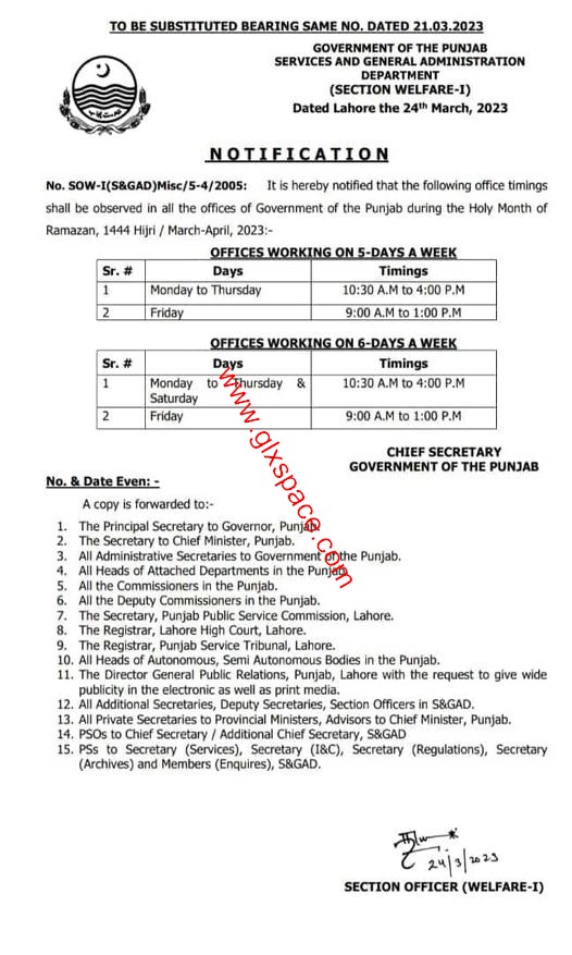Revised Office Timings 1030 am Ramadan 2023 Punjab Govt