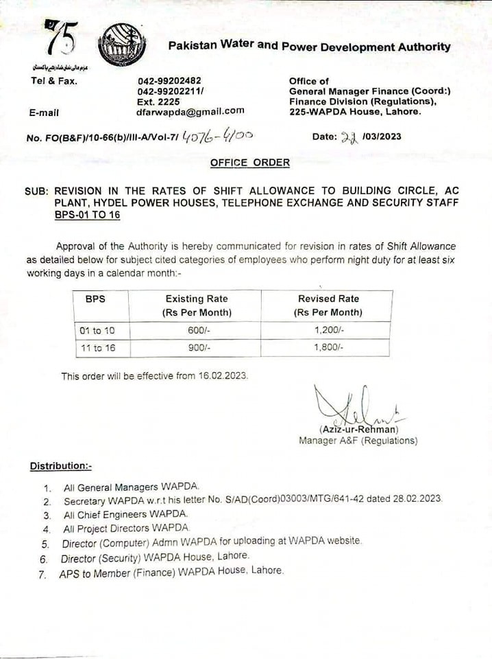 Revised Rates Shift Allowance 2023 WAPDA