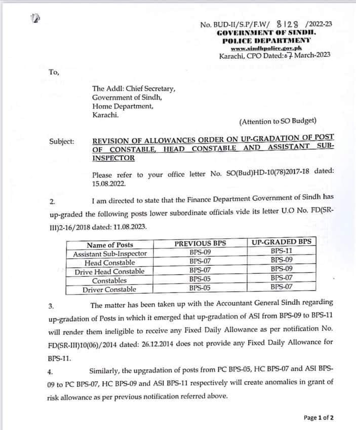 Revision of Allowances Order on Upgradation of Posts in Police Department Sindh