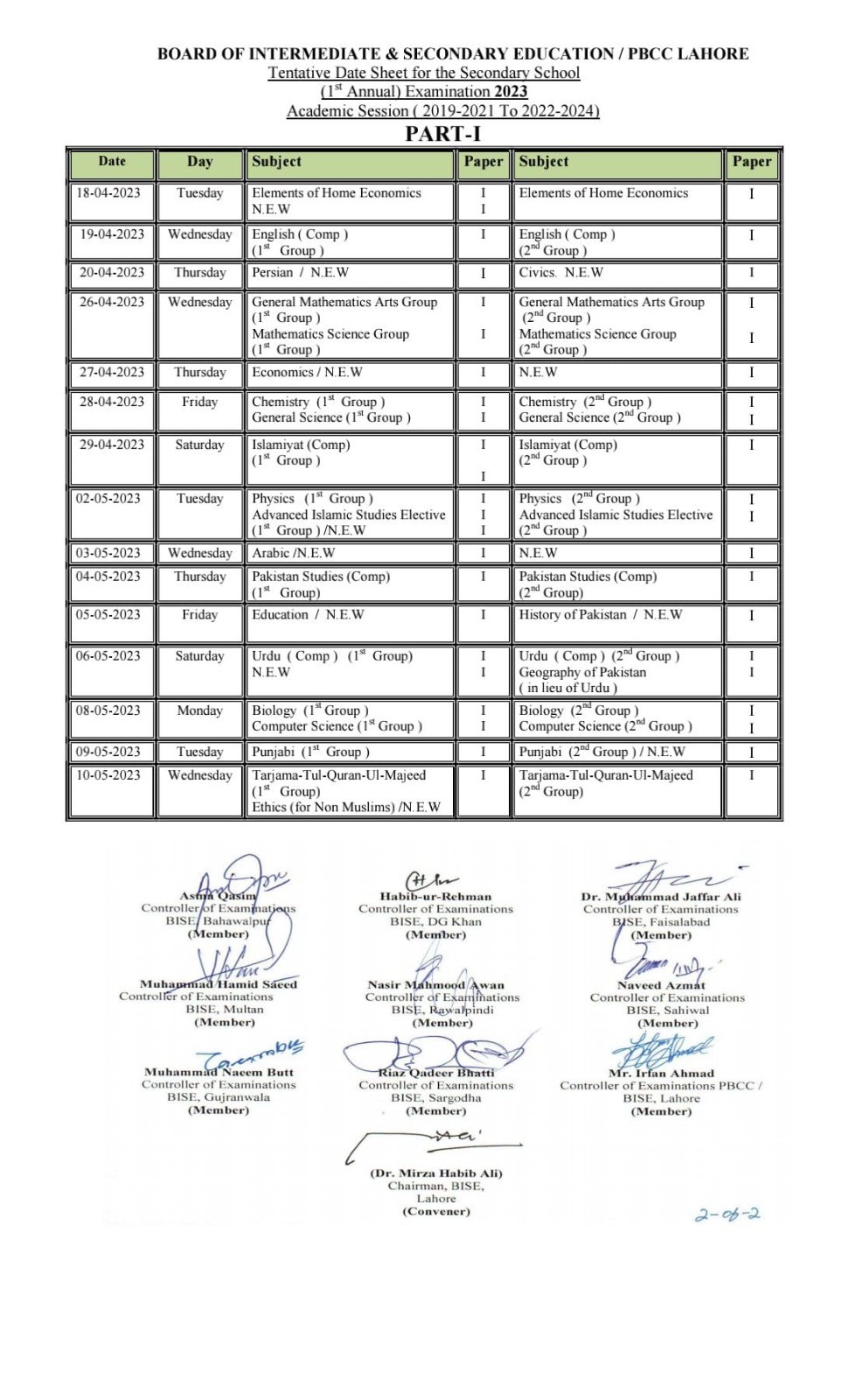 SSC Part-I Date Sheet 2023 Annual