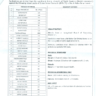 Sindh Police Driver Constables (BPS-07) Vacancies 2023