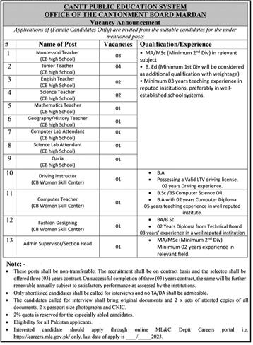 Teaching jobs in Cantt Public Education System CB Mardan