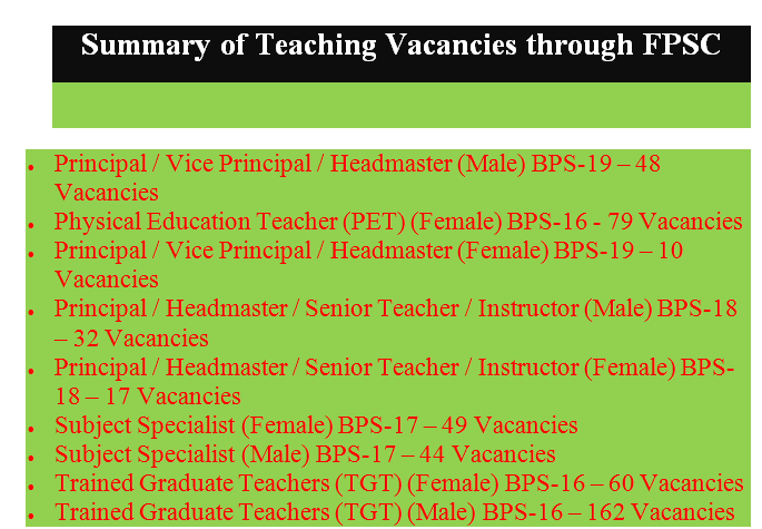 The Latest FPSC Teaching Vacancies 2023 Consolidated Ad No. 3/2023