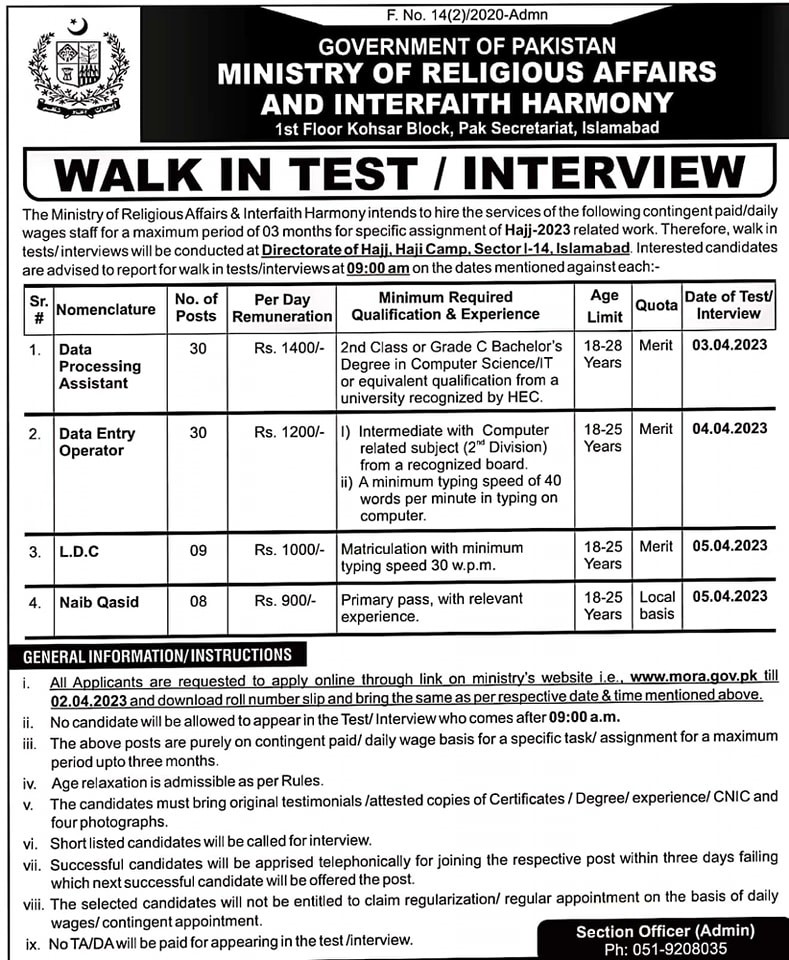 Vacancies in Ministry of Religious Affairs and Interfaith Harmony