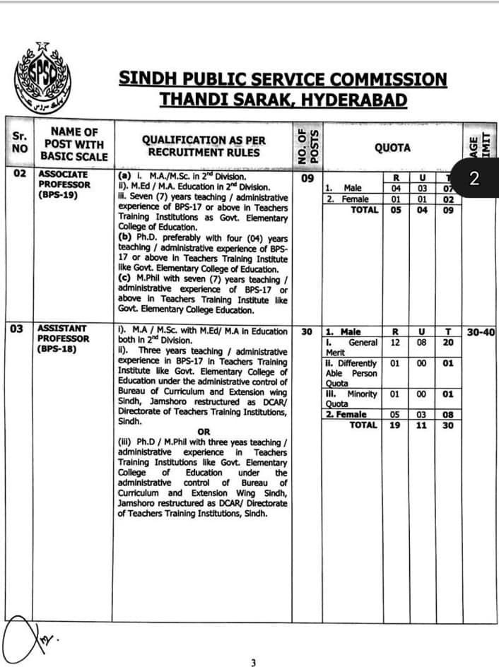 Assistant Professors Teaching Vacancies April 2023 through SPSC