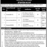 BPS-09 to BPS-15 vacancies in FGEHA 2023