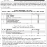 World Bank Funded Project Vacancies in PLRA 2023