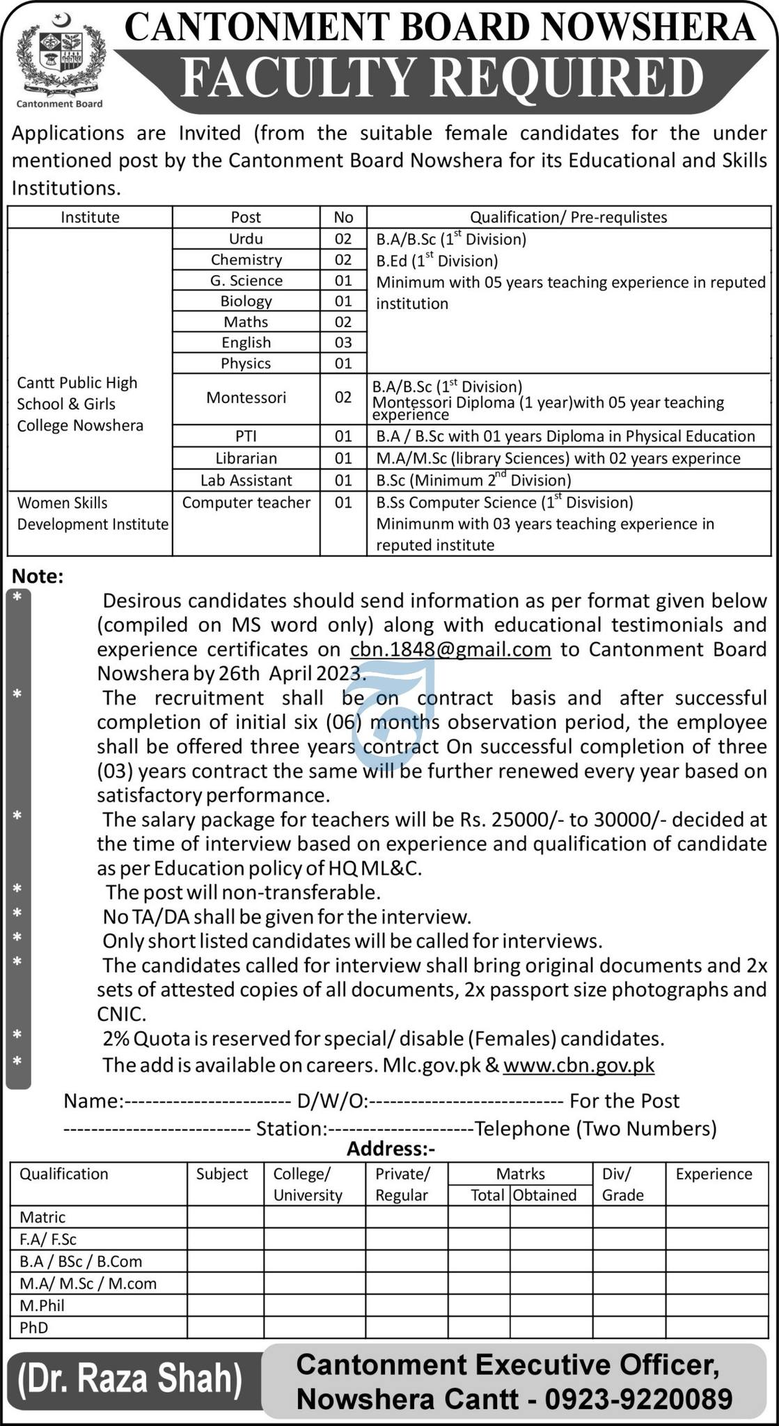 Cantt Public High School & Girls College Nowshera Vacancies