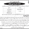 Job Opportunities in State Bank of Pakistan (SBP)
