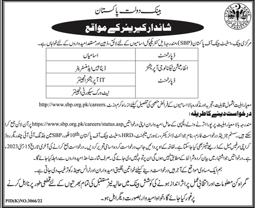 Job Opportunities in State Bank of Pakistan (SBP)