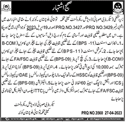 Change in Eligibility Criteria of Various Posts in Energy Department Baluchistan