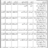 Changing Test and Interview Schedule Law Department Balochistan