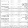 Energy Department Baluchistan Vacancies 2023