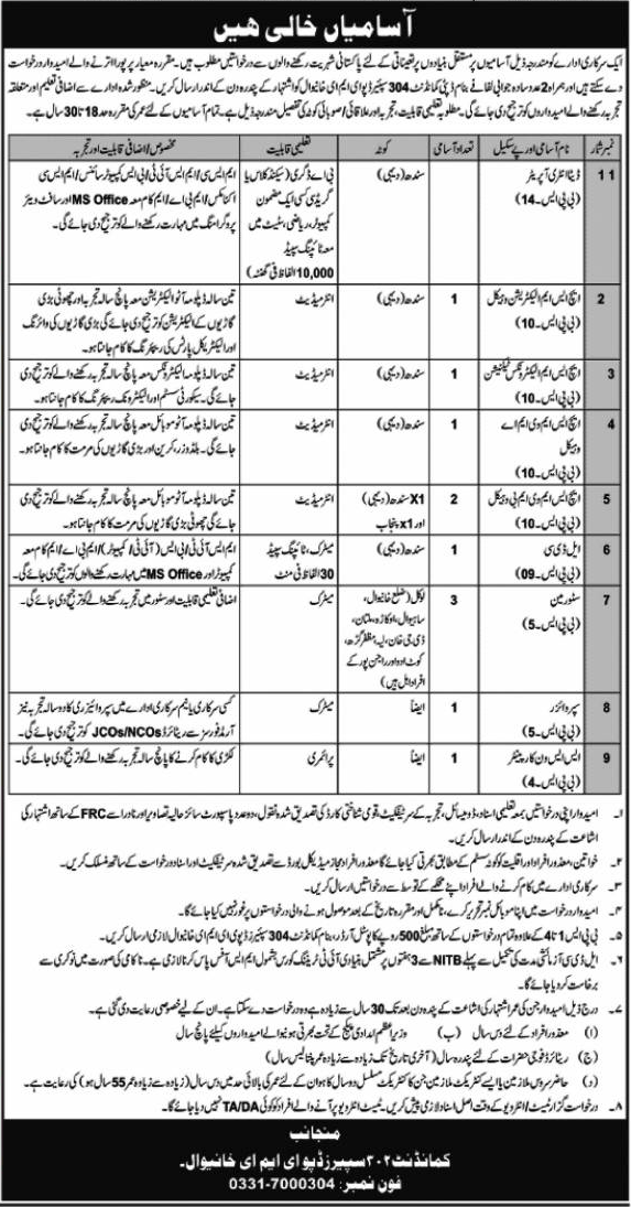 Government Department Vacancies May 2023