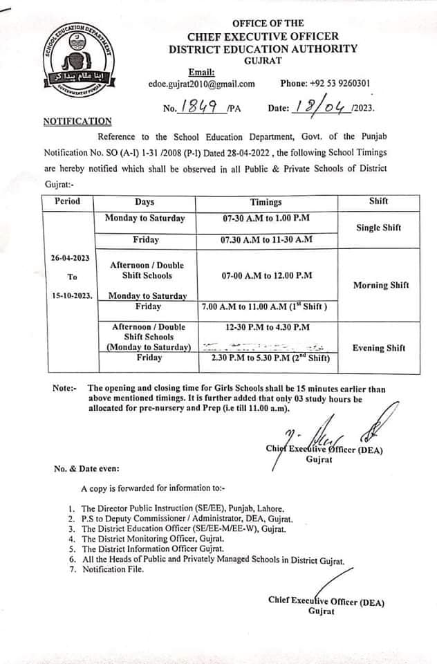 Public and Private Schools Punjab Revised Timing after Eid-ul-Fitr 2023 Gujrat