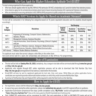 Higher Education Aptitude Test (HAT) 2023