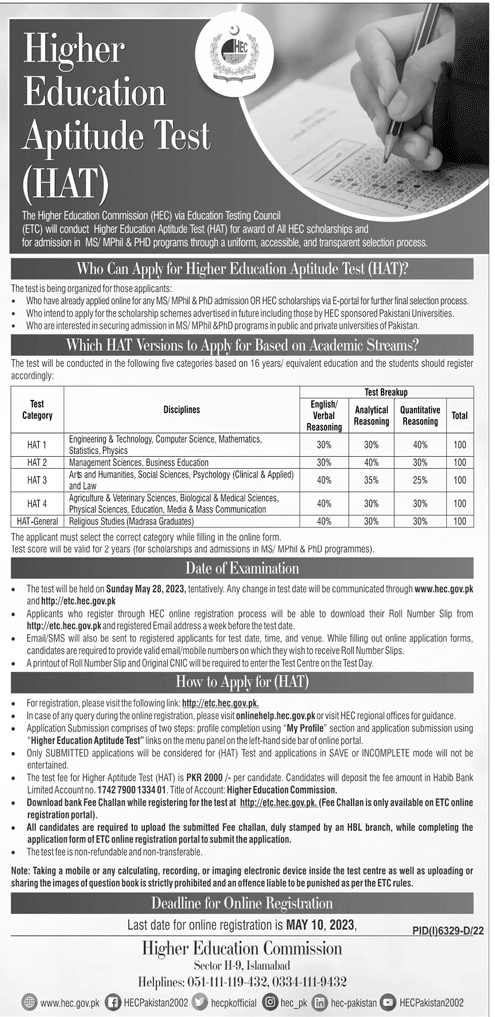 Higher Education Aptitude Test (HAT) 2023