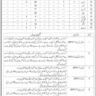 Vacancies in Provincial Levies Balochistan April 2023