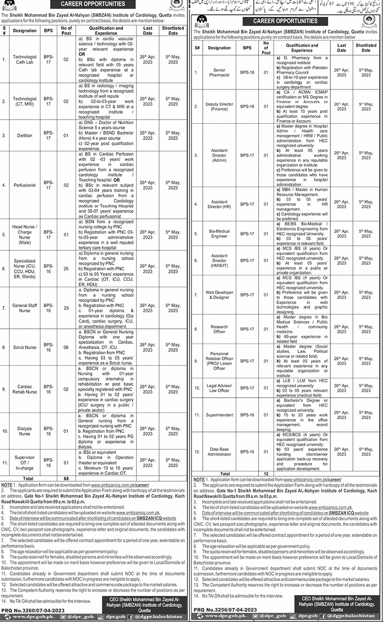 Latest jobs in SMBZANICQ