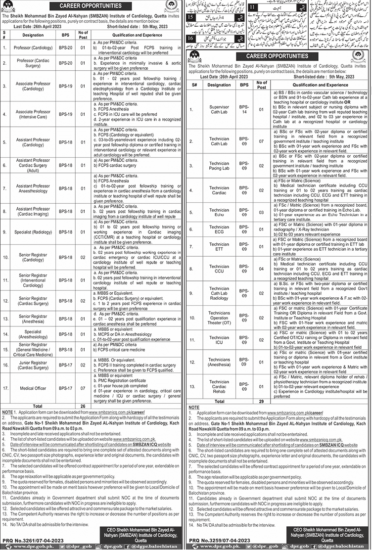 BPS-09 to BPS-20 Vacancies in SMBZAN Institute of Cardiology Quetta