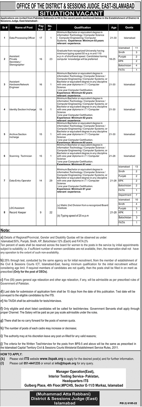 Latest Jobs in Islamabad Office of the District & Session Judge