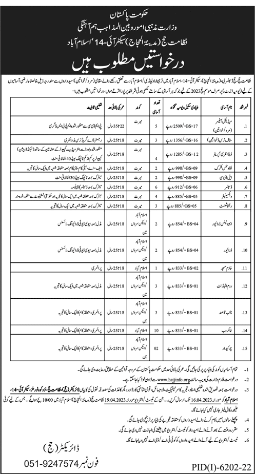 Latest Vacancies in Ministry of Religious Affairs 2023