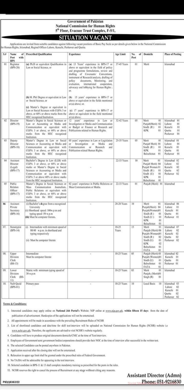 Latest Vacancies in National Commission for Human Rights