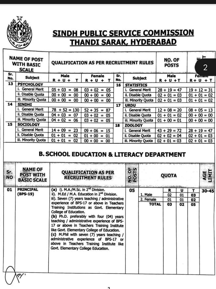 Lectures Teaching Vacancies April 2023 through SPSC