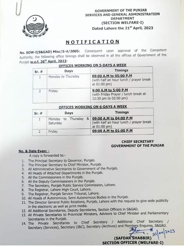New Revised Office Timings Punjab Govt wef 26 Apr 2023
