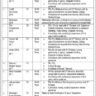 New Vacancies in Cadet College Muzaffarabad 2023