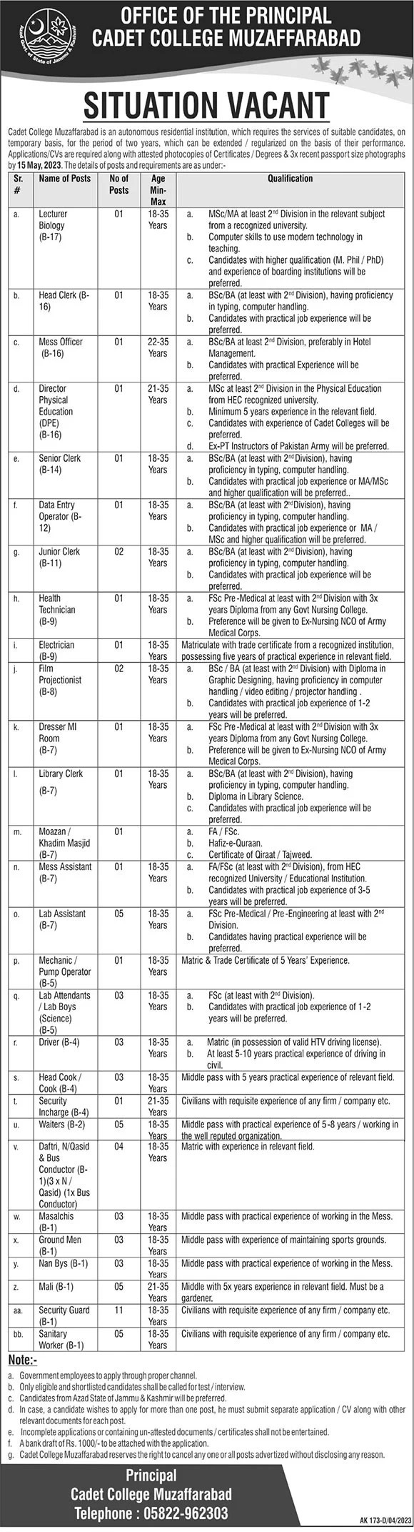 New Vacancies in Cadet College Muzaffarabad 2023