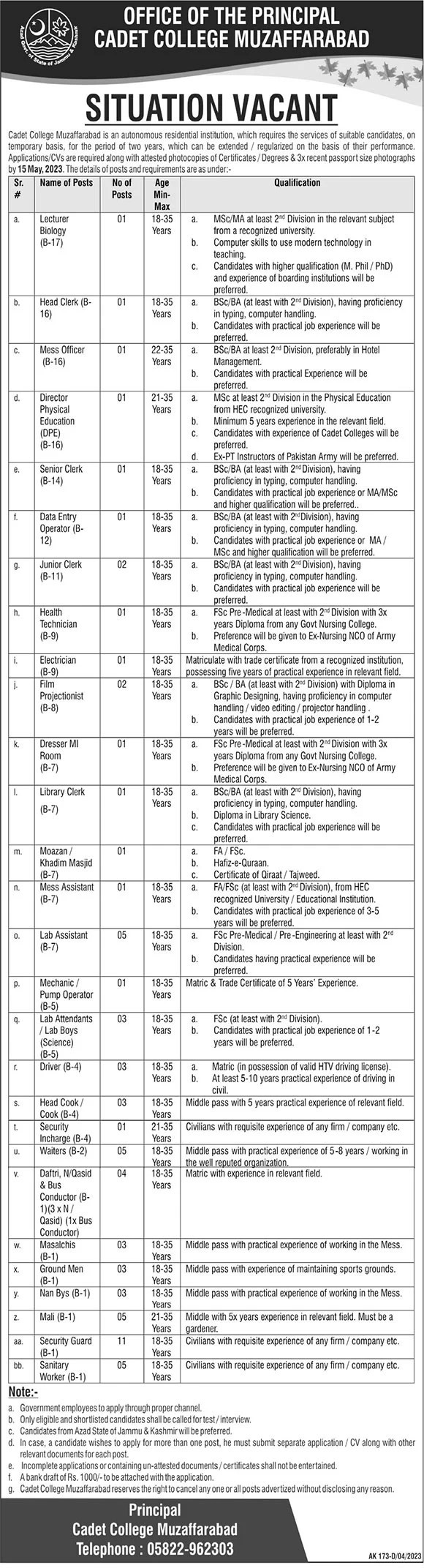 New Vacancies in Cadet College Muzaffarabad 2023