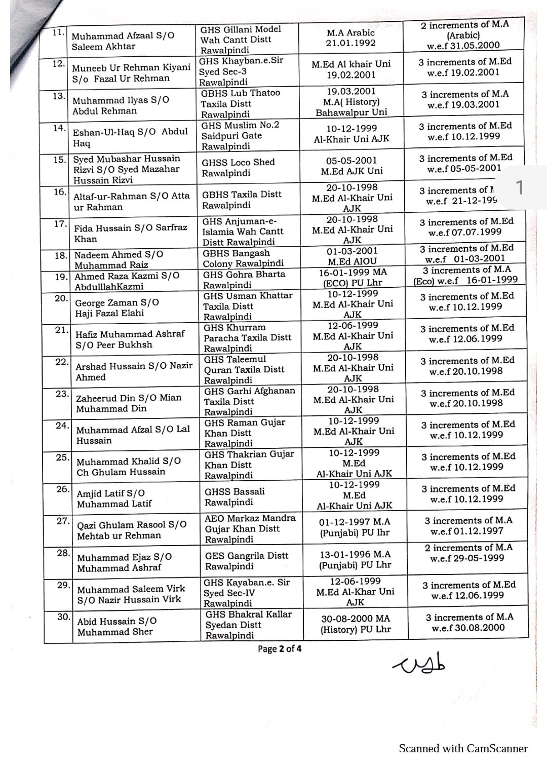 Notification Grant of Advanced Increments of MA / M.Sc and M.Ed to SSTs