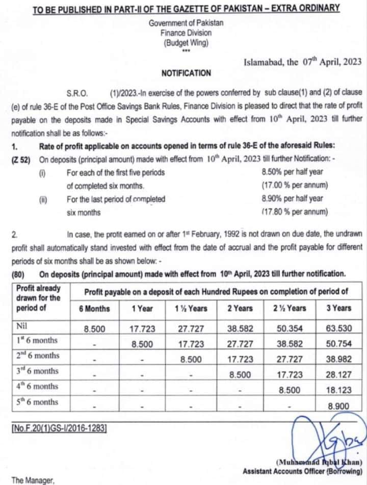 Notification Increase Profit Rates 2023 Special Saving Accounts