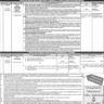 PPSC Health Department Vacancies April 2023 Ad No. 04/2023