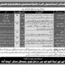 Pak Army Civil Vacancies in AA&QMG Branch Baloch Regimental Center Abbottabad
